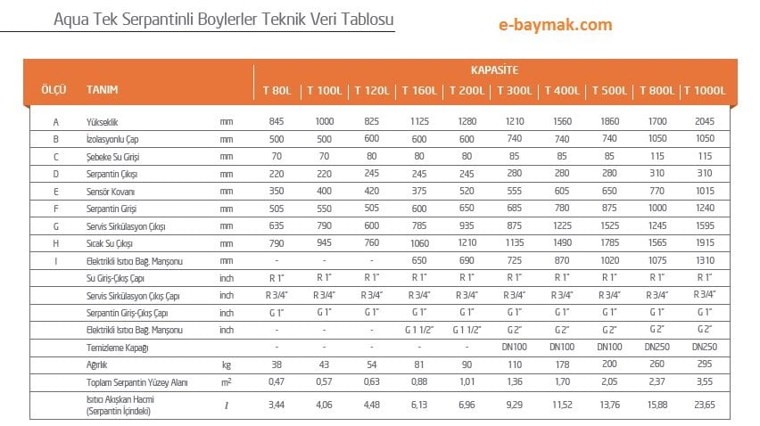 Baymak 300 litre boyler ölçüleri