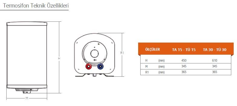 Baymak kombi ölçüleri Baymak kombi ölçüleri
