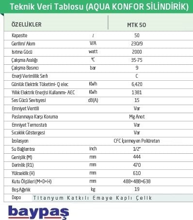 Baymak 50 litre Termosifon Özellikler