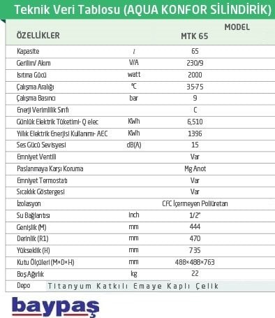 Baymak 65 lt Termosifon özellikler