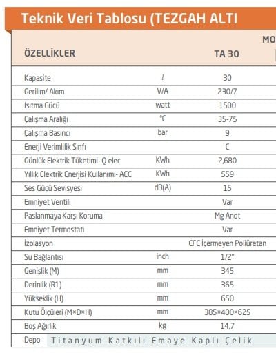 baymak 30 litre termosifon özellikler