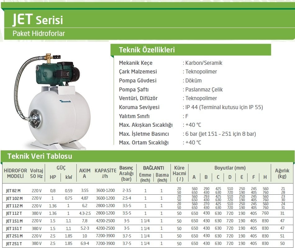 baymak jet 82 hidrofor özellikler