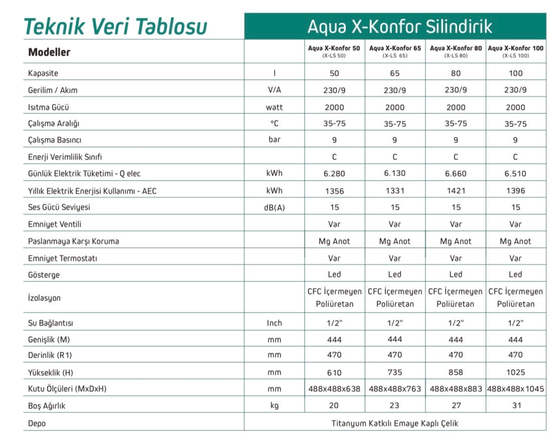 Baymak Aqua x konfor termosifon teknik ölçüler