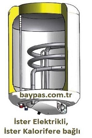 Boyler ve Termoboyler Arasındaki Temel Farklar Nelerdir? Hangi Sistem Tercih Edilmeli?
