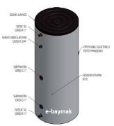 Tek Serpantinli Boyler 120 lt