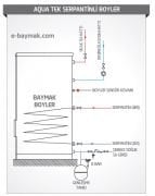 Tek Serpantinli Boyler 800 lt