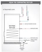 Tek Serpantinli Boyler 800 lt
