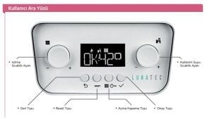 LunaTec 24 Tam Yoğuşmalı Kombi